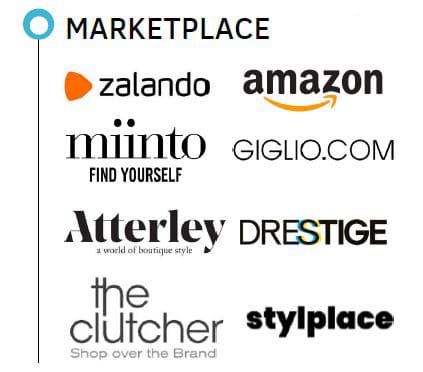 marketplaces-magicstore-amazon-ebay-zalando